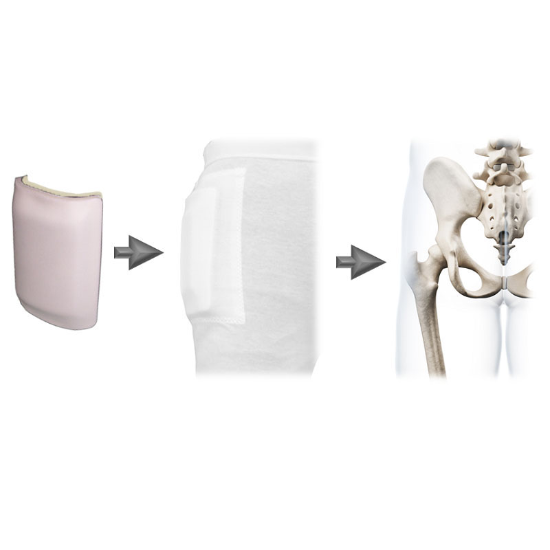 Hip Protectors - Individual Standard Pants and/or Pads