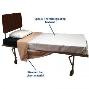 Thermoregulating Top Sheet