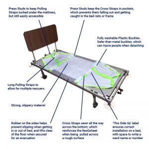 ResQsheet for Vinyl & Carpet